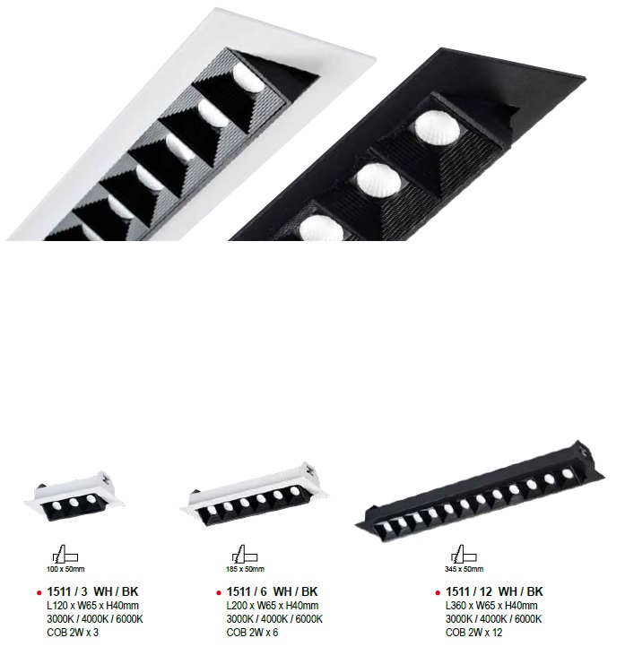 1511 cob downlight